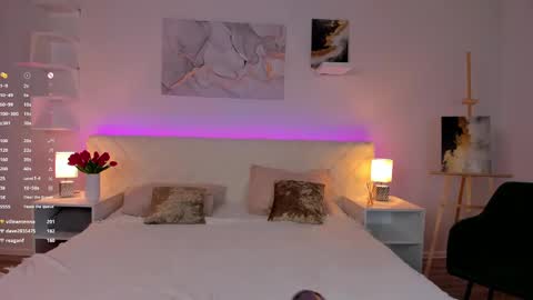 Chloe Lov GTM2 Mon Tue Thu Sat Sun 0400am - 1030m online show from 03-01-25, 01:18