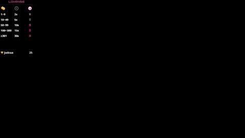 Snapshot of chrisstop18 chatting on 03-11-26, 09:32 Chrissy online show from 03-11-26, 09:32