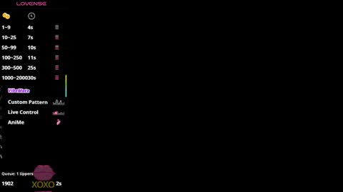 Ciindy Lovers online show from 02-18-25, 02:38