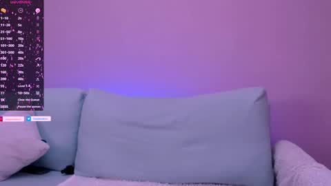 Cindy    online show from 02-24-25, 03:20