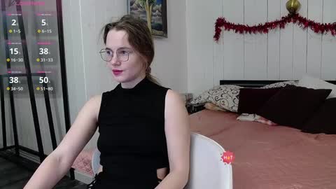 Snapshot of cindywood chatting on 01-27-25, 06:41 Cindy online show from 01-27-25, 06:41