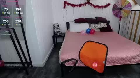 Snapshot of cindywood chatting on 02-21-25, 08:07 Cindy online show from 02-21-25, 08:07