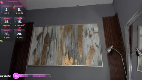 Cintia online show from 10-04-25, 12:03