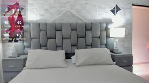 CintiaCollins  online show from 12-03-24, 09:12