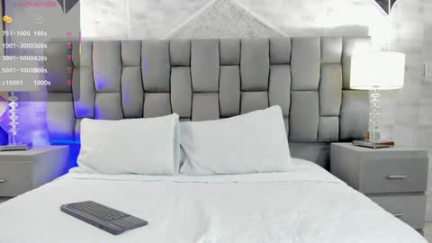 CintiaCollins  online show from 01-22-25, 08:59