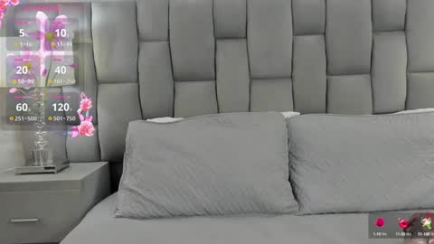 CintiaCollins  online show from 02-08-25, 09:25