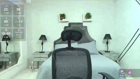 CintiaCollins  online show from 02-21-25, 04:48