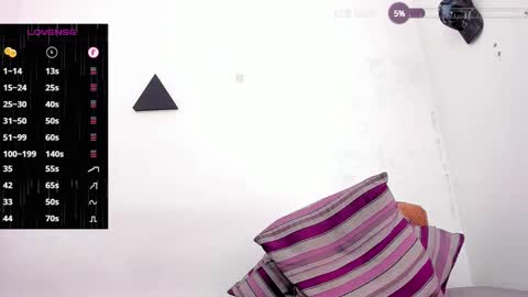 MATH  Independent Model online show from 01-31-25, 06:47