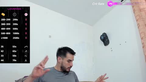 MATH  Independent Model online show from 02-04-25, 08:49