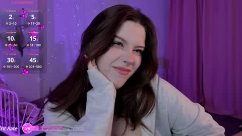 Snapshot of coralinekeyns chatting on 01-15-25, 05:08 little girl who is always right or Coraline online show from 01-15-25, 05:08