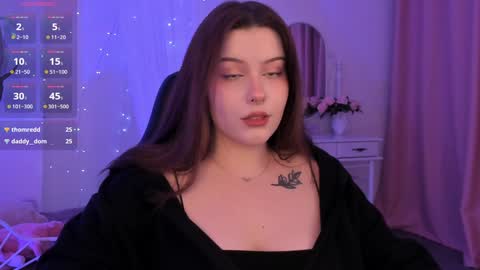 Snapshot of coralinekeyns chatting on 02-07-25, 08:55 little girl who is always right or Coraline online show from 02-07-25, 08:55