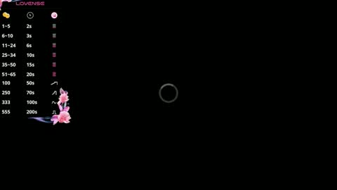 Snapshot of cucumber_kringe chatting on 10-03-25, 07:16 Sia online show from 10-03-25, 07:16