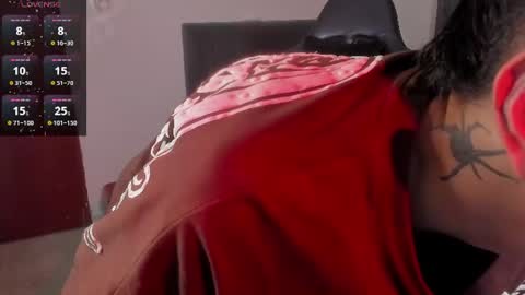 Snapshot of cute_diego_ chatting on 07-16-26, 11:11 Diego online show from 07-16-26, 11:11