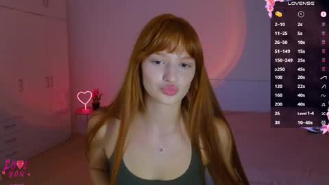Snapshot of cuteariel7 chatting on 09-20-25, 05:03 Ariel online show from 09-20-25, 05:03