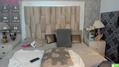cutedollbabihotts online show from 05-09-26, 04:01