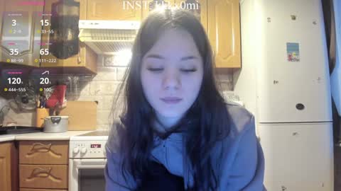 cutiekitty_cb online show from 01-25-25, 10:40