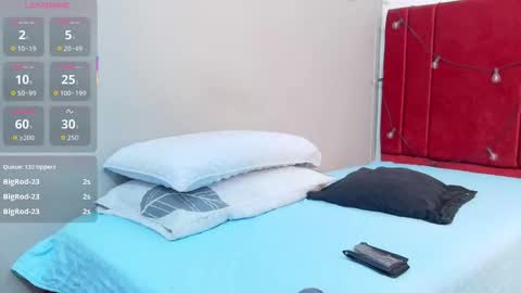 Kiara  online show from 12-18-25, 07:53