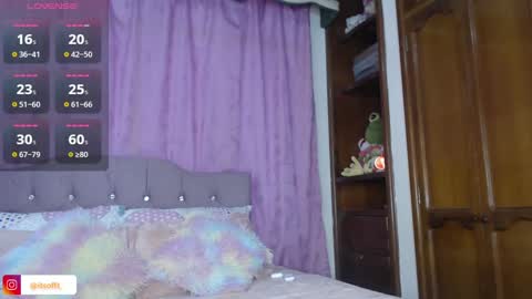 Sophia online show from 12-12-24, 10:42