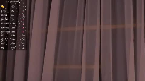 Ivy online show from 01-14-26, 04:07