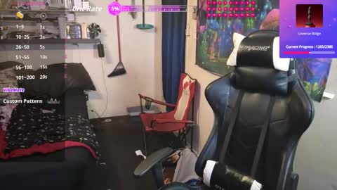 D0pey42O online show from 01-13-26, 09:47