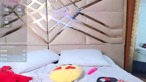 Snapshot of daddysneakinme chatting on 02-27-25, 10:42 Anny online show from 02-27-25, 10:42