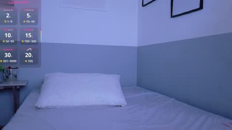 Snapshot of daddysneakinme chatting on 10-14-25, 01:06 Anny online show from 10-14-25, 01:06