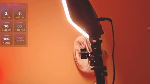 Daisy online show from 02-25-25, 06:25