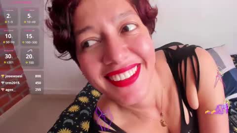 Snapshot of daniela_giraldo88 chatting on 02-13-25, 03:35 Daniela online show from 02-13-25, 03:35