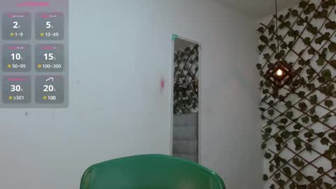 dannaberlin_0 online show from 12-31-24, 11:09