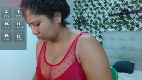 dannaberlin_0 online show from 01-17-25, 12:21