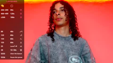 Snapshot of dannwinner chatting on 01-12-26, 01:11 Danny online show from 01-12-26, 01:11