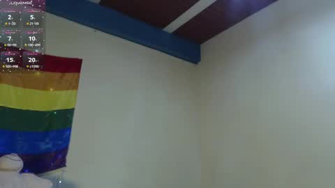 Snapshot of dante_bear chatting on 01-27-25, 12:12 dante_bear online show from 01-27-25, 12:12