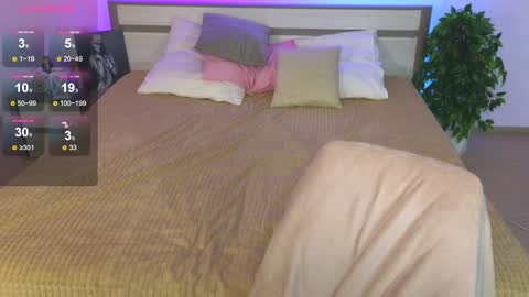 Lola online show from 01-12-25, 12:55