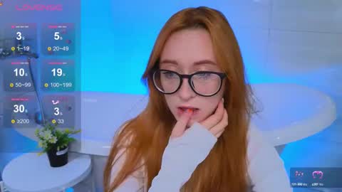 Lola online show from 09-16-25, 02:12