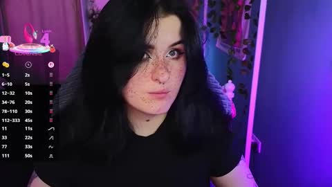 Snapshot of darksh1ne chatting on 10-12-25, 06:45 Shine online show from 10-12-25, 06:45