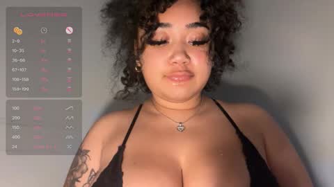 dayqueen1 online show from 01-14-26, 02:55