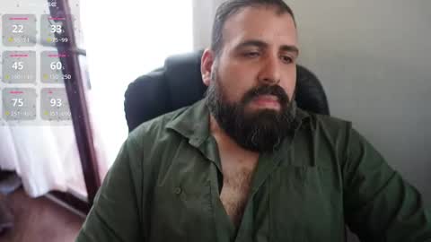 Cristian Dipolino online show from 09-30-25, 03:50