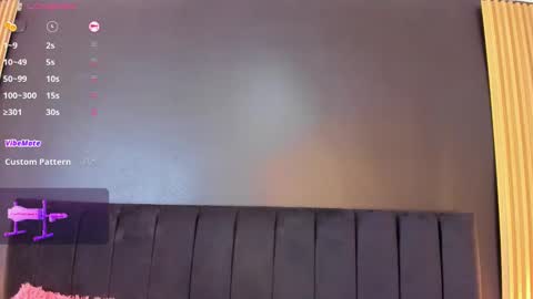 Snapshot of dirtysex18 chatting on 01-24-25, 11:23 Soffie - Valentina - Yuya Astro online show from 01-24-25, 11:23