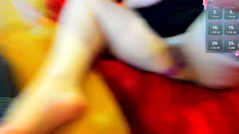 DomPanther69 online show from 01-13-25, 12:45