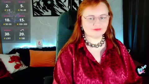 Snapshot of doraross chatting on 02-25-25, 02:33 Dora online show from 02-25-25, 02:33