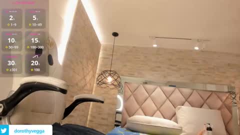  DOROTHY online show from 09-29-25, 05:23