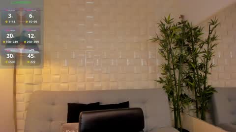 Snapshot of dreammr1 chatting on 01-19-25, 11:43 cris online show from 01-19-25, 11:43