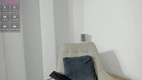 Dulce online show from 11-05-25, 09:31