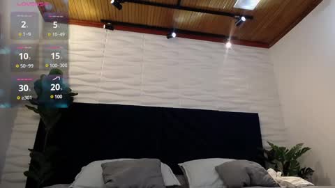 Dustin Sonne online show from 01-19-25, 03:29