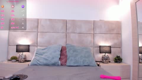 Snapshot of eevee_taylor chatting on 02-20-26, 03:25 Eevee online show from 02-20-26, 03:25