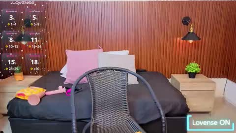 Electra Rose online show from 01-19-26, 12:09