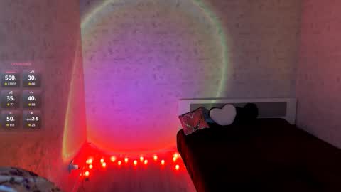 Annie PVT IS OPEN online show from 02-28-26, 09:38