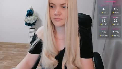 Ella online show from 12-26-24, 08:28