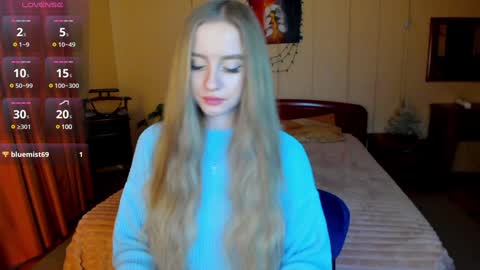 elinor_faith online show from 02-08-25, 12:39