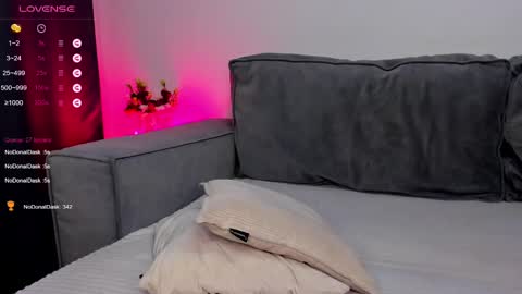 Snapshot of elissluvv chatting on 02-22-25, 12:19 Eliss online show from 02-22-25, 12:19